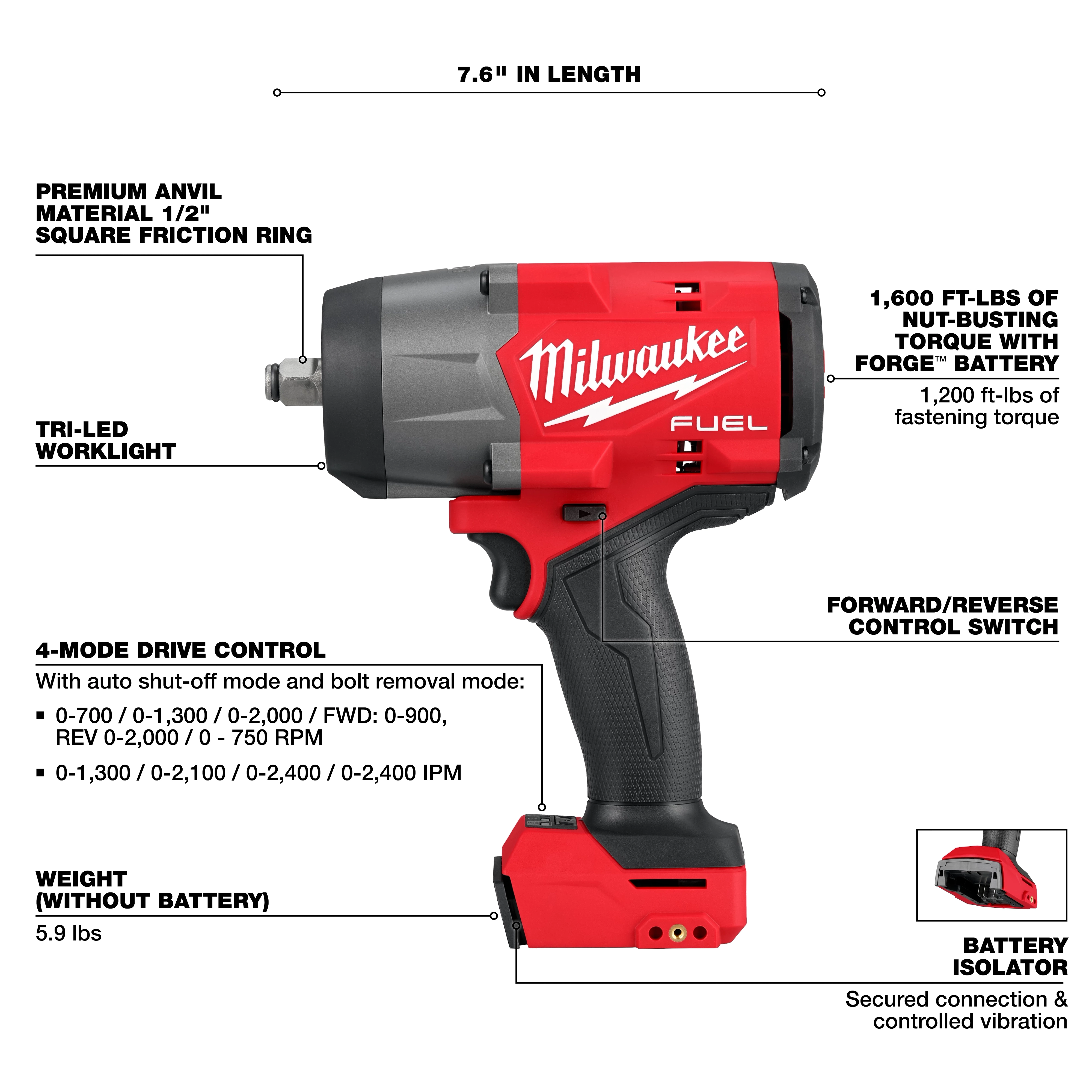 M18 FUEL 1/2" High Torque Impact Wrench w/ Friction Ring Walkaround
