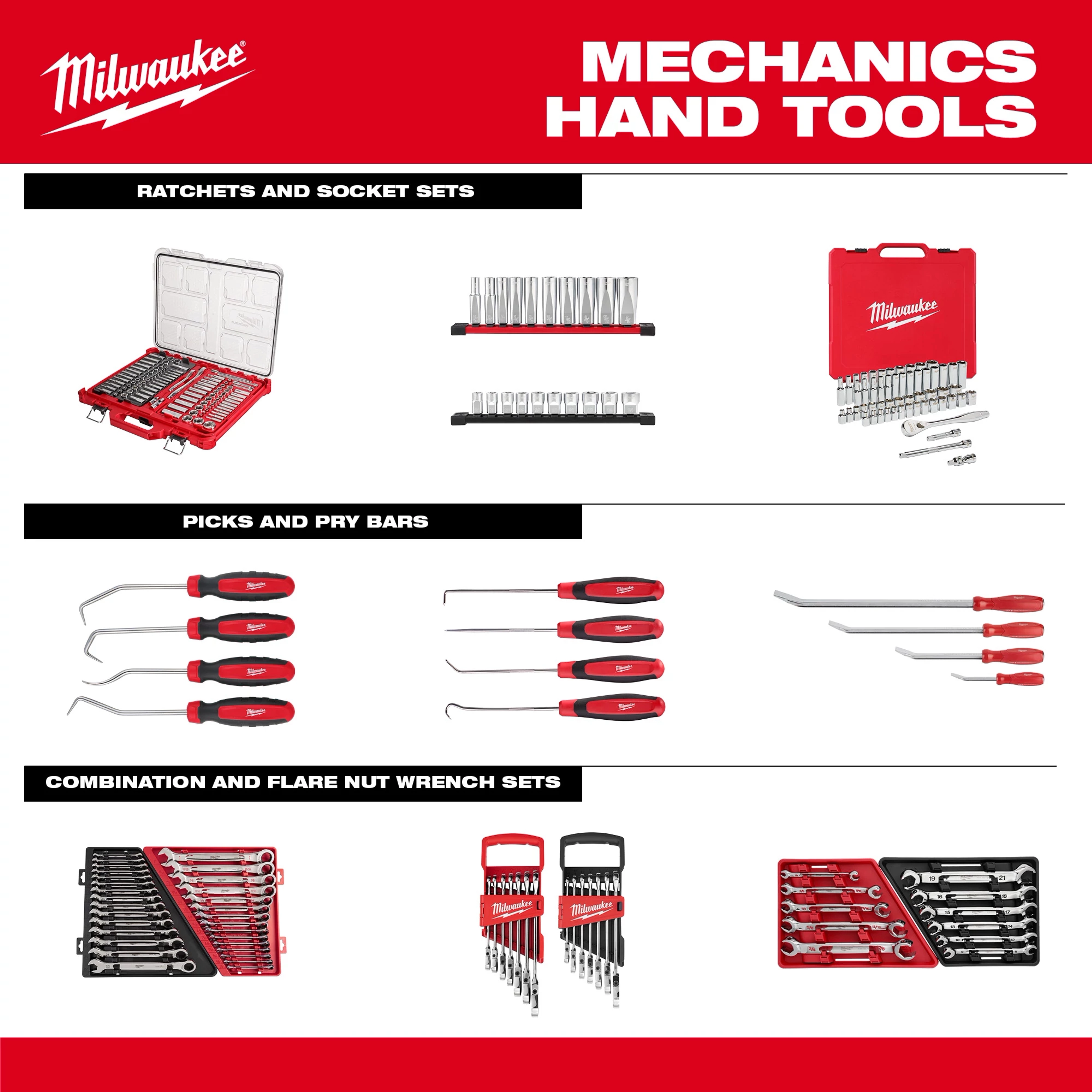 Mechanics Hand Tool Breadth of Line