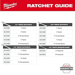 Ratchet & Breaker Bars Guide